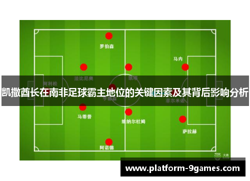 凯撒酋长在南非足球霸主地位的关键因素及其背后影响分析