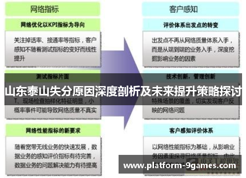 山东泰山失分原因深度剖析及未来提升策略探讨