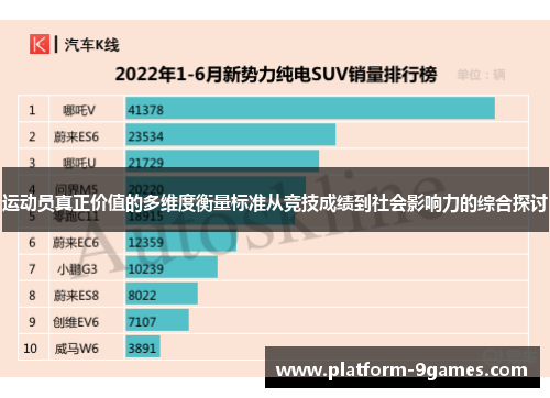 运动员真正价值的多维度衡量标准从竞技成绩到社会影响力的综合探讨