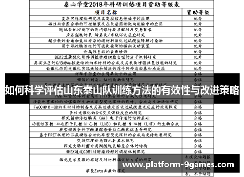 如何科学评估山东泰山队训练方法的有效性与改进策略
