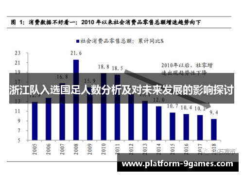 浙江队入选国足人数分析及对未来发展的影响探讨