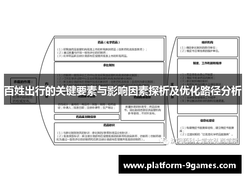 百姓出行的关键要素与影响因素探析及优化路径分析