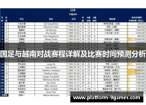 国足与越南对战赛程详解及比赛时间预测分析