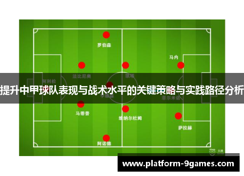 提升中甲球队表现与战术水平的关键策略与实践路径分析