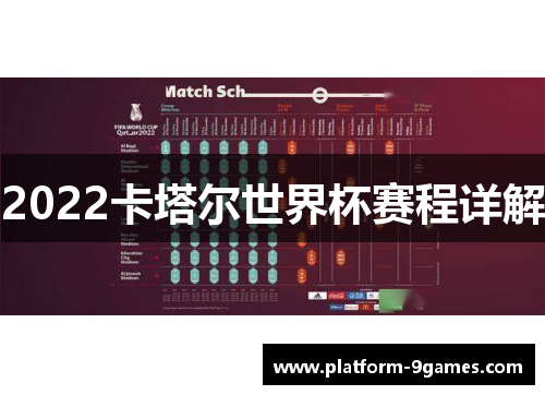 2022卡塔尔世界杯赛程详解