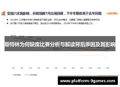 斯特林为何缺席比赛分析与解读背后原因及其影响