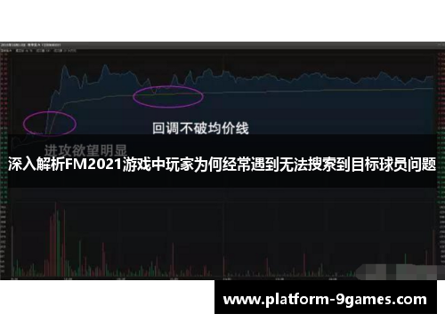 深入解析FM2021游戏中玩家为何经常遇到无法搜索到目标球员问题