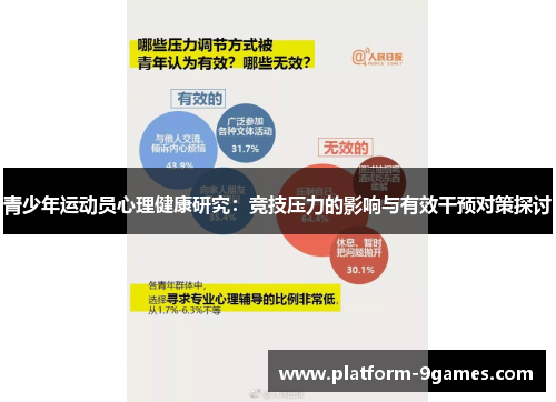 青少年运动员心理健康研究：竞技压力的影响与有效干预对策探讨