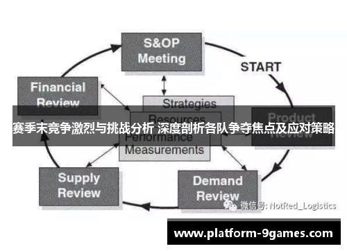赛季末竞争激烈与挑战分析 深度剖析各队争夺焦点及应对策略 赛季末竞争激烈与挑战分析 深度剖析各队争夺焦点及应对策略