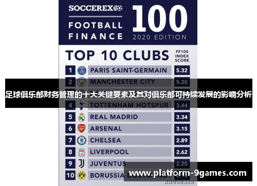 足球俱乐部财务管理的十大关键要素及其对俱乐部可持续发展的影响分析 足球俱乐部财务管理的十大关键要素及其对俱乐部可持续发展的影响分析