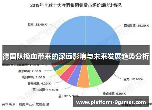 德国队换血带来的深远影响与未来发展趋势分析 德国队换血带来的深远影响与未来发展趋势分析