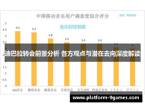 迪巴拉转会前景分析 各方观点与潜在去向深度解读 迪巴拉转会前景分析 各方观点与潜在去向深度解读