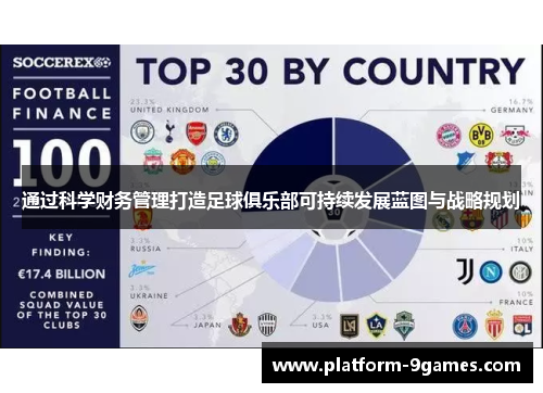 通过科学财务管理打造足球俱乐部可持续发展蓝图与战略规划