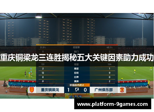重庆铜梁龙三连胜揭秘五大关键因素助力成功
