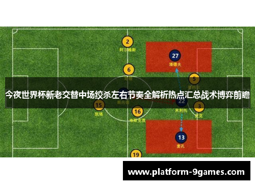 今夜世界杯新老交替中场绞杀左右节奏全解析热点汇总战术博弈前瞻