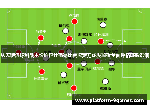 从关键进球到战术价值拉什福德比赛决定力深度解析全面评估巅峰影响