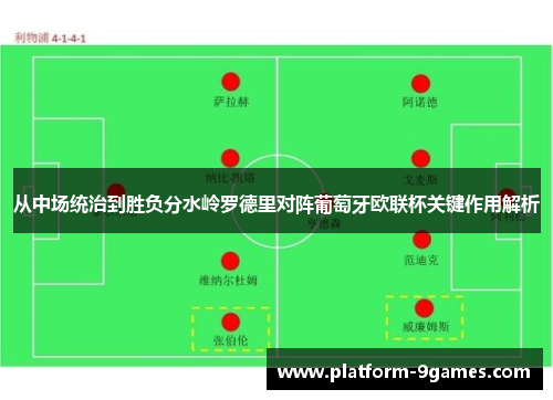 从中场统治到胜负分水岭罗德里对阵葡萄牙欧联杯关键作用解析