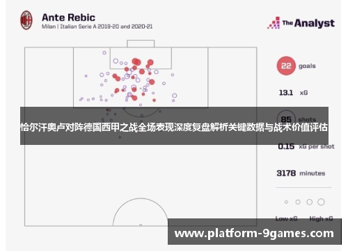恰尔汗奥卢对阵德国西甲之战全场表现深度复盘解析关键数据与战术价值评估