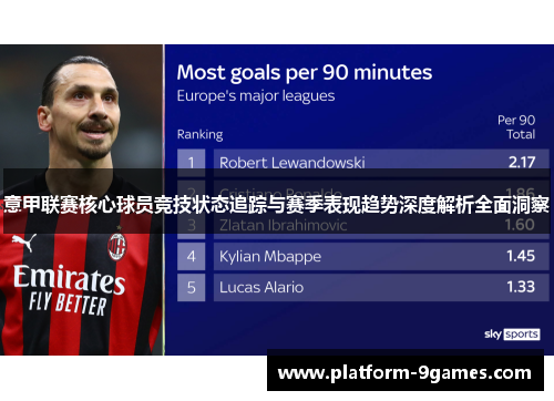 意甲联赛核心球员竞技状态追踪与赛季表现趋势深度解析全面洞察