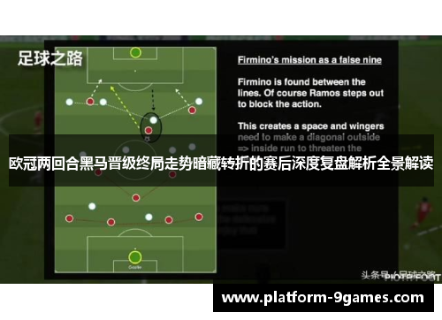 欧冠两回合黑马晋级终局走势暗藏转折的赛后深度复盘解析全景解读
