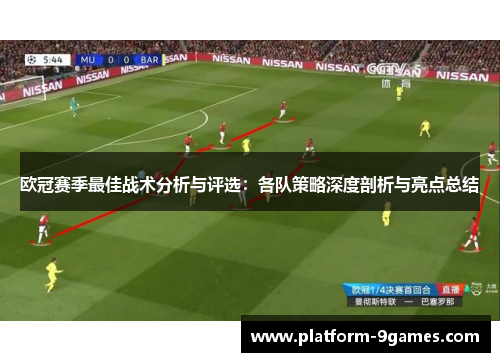 欧冠赛季最佳战术分析与评选：各队策略深度剖析与亮点总结